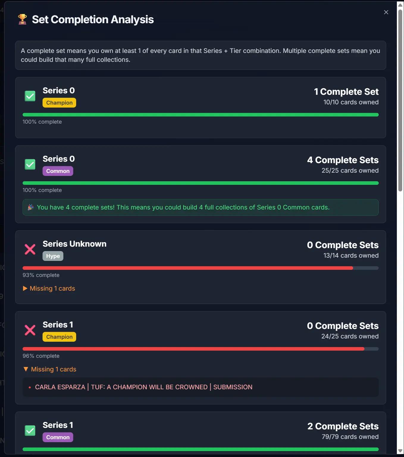 Set Analysis
